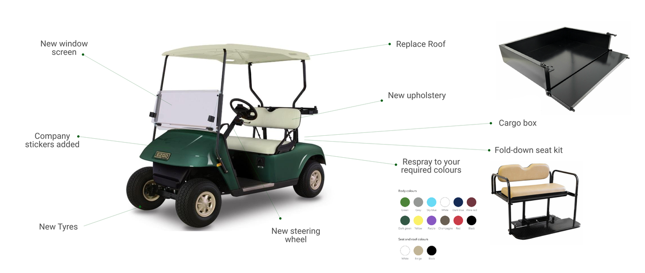 Golf buggy refurbishment